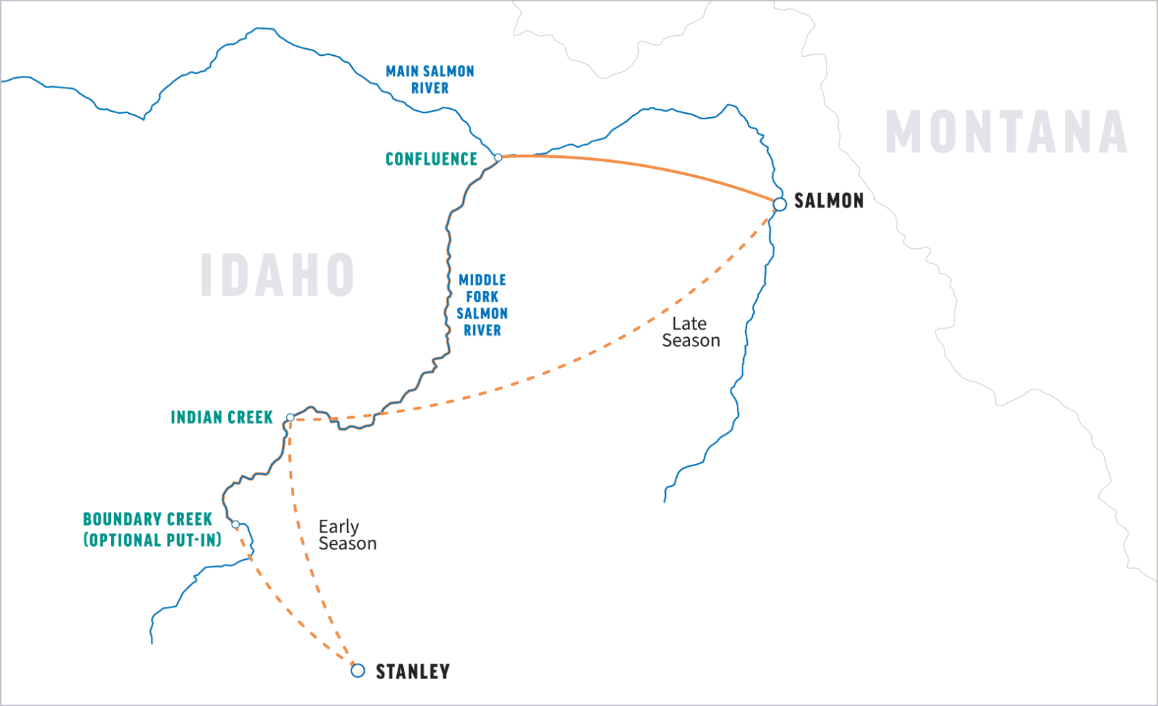 Map of Idaho showing routes on the Main Salmon River and Middle Fork Salmon River, indicating confluence, Indian Creek, and seasonal access points.