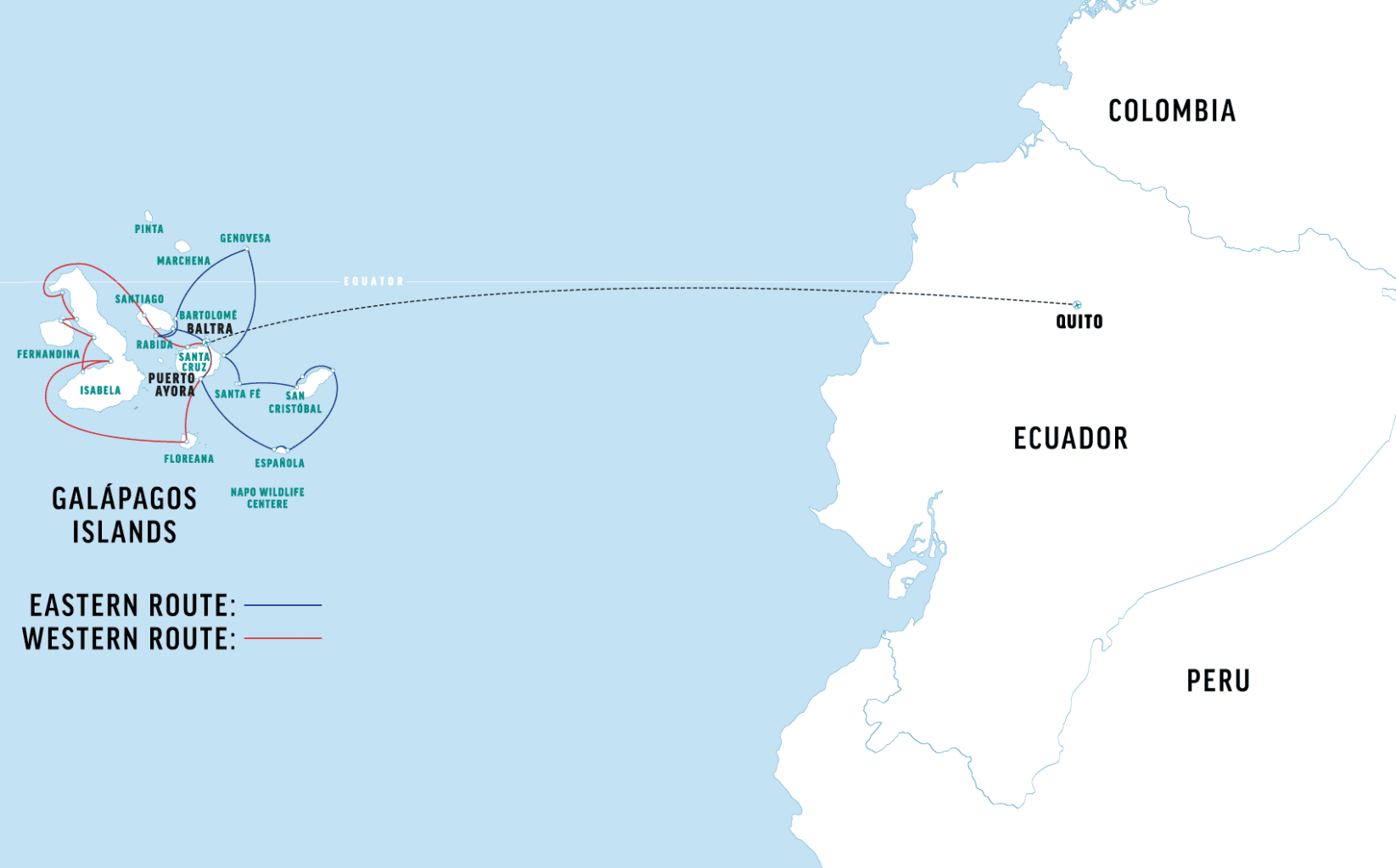 Map of the Galápagos Islands highlighting the Eastern and Western routes, with Quito, Ecuador, and surrounding countries labeled.