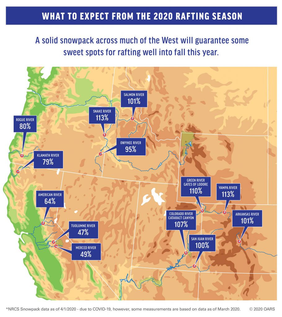 What to expect from the 2020 whitewater rafting season