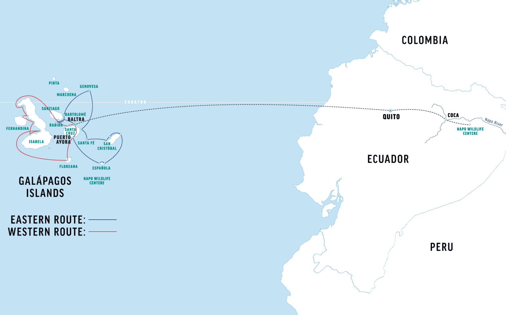Map of the Galápagos Islands indicating the Eastern and Western routes with labels for key islands and nearby mainland locations.