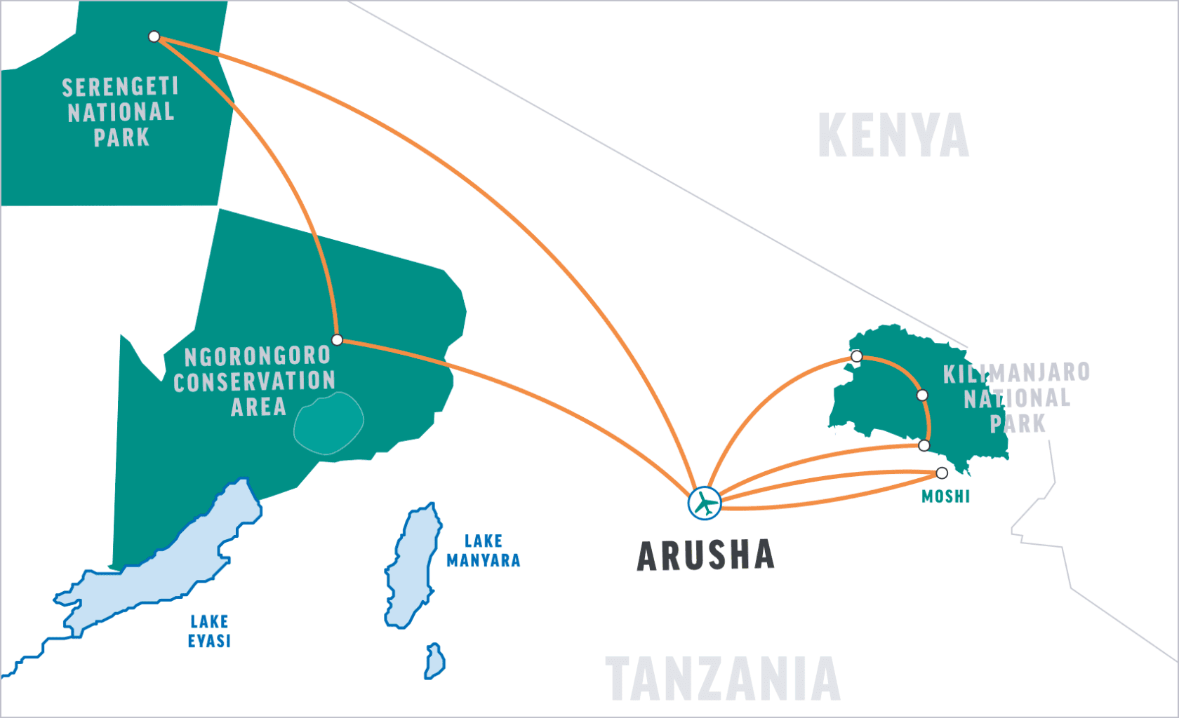 Map of Kenya and Tanzania that shows a route for a Kilimanjaro hiking adventure and safari trip